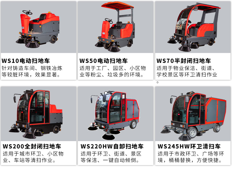 環衛四輪清掃車WS245HW